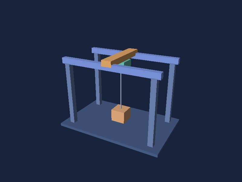 Gantry Crane